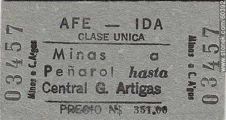Boleto de tren de AFE - Departamento de Montevideo - URUGUAY. Foto No. 60392