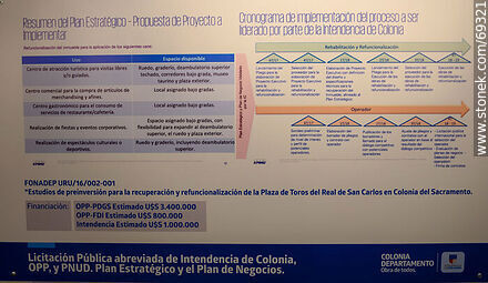 Proyecto de remodelación del Real de San Carlos - Departamento de Colonia - URUGUAY. Foto No. 69321