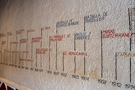 Hotel Artigas facilities. Historical tour on the wall - Department of Rivera - URUGUAY. Photo #73939